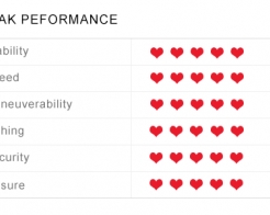 Професионален двуместен SIT-ON-TOP риболовен каяк с двойна педална система ROMANCE снимка 56